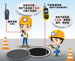 泰顺有限空间安全作业操作规程